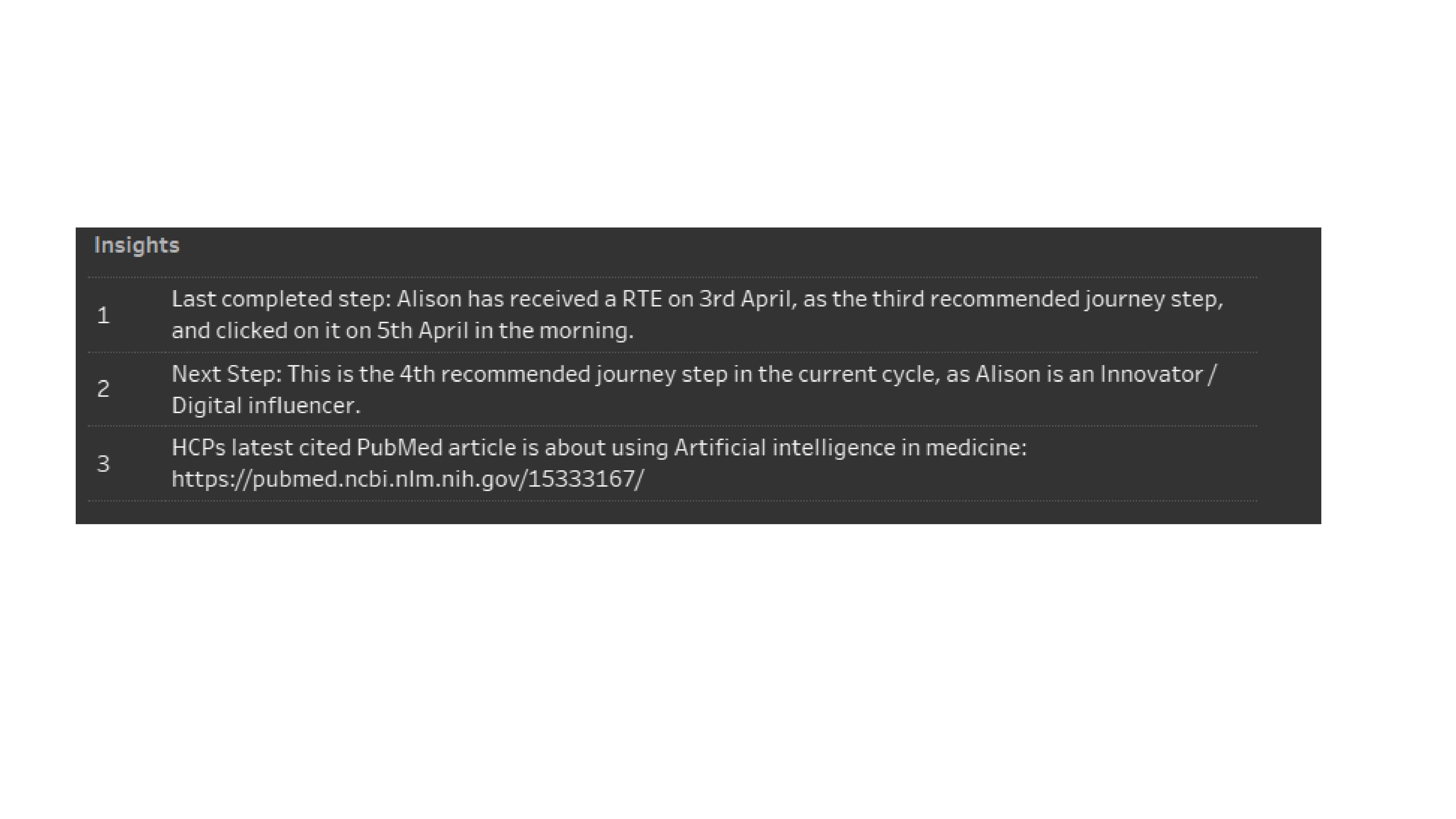 Figure 4: Journey-related insights deployed within a Next Best Action platform